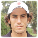Leandro Migani