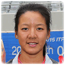 Zheng Wushuang