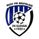 Slovan Most Pri Bratislave