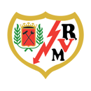 Rayo Vallecano Women
