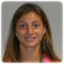Corinna Dentoni